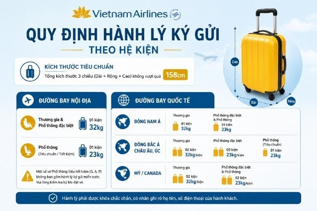 Cẩm nang đặt vé máy bay trực tuyến